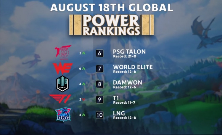 物的安全 物的安全